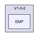 /afs/slac.stanford.edu/g/glast/flight/PHY/source/EMP/V1-3-2/EMP/