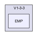 /afs/slac.stanford.edu/g/glast/flight/PHY/source/EMP/V1-3-3/EMP/