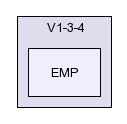 /afs/slac.stanford.edu/g/glast/flight/PHY/source/EMP/V1-3-4/EMP/