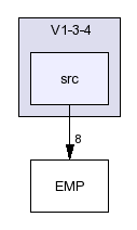 /afs/slac.stanford.edu/g/glast/flight/PHY/source/EMP/V1-3-4/src/