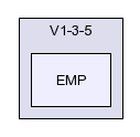 /afs/slac.stanford.edu/g/glast/flight/PHY/source/EMP/V1-3-5/EMP/