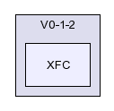 /afs/slac.stanford.edu/g/glast/flight/PHY/source/XFC/V0-1-2/XFC/