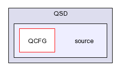 /afs/slac.stanford.edu/g/glast/flight/QSD/source/