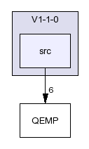 /afs/slac.stanford.edu/g/glast/flight/QSD/source/QEMP/V1-1-0/src/