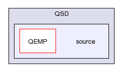 /afs/slac.stanford.edu/g/glast/flight/QSD/source/