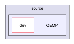 /afs/slac.stanford.edu/g/glast/flight/QSD/source/QEMP/