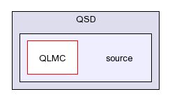 /afs/slac.stanford.edu/g/glast/flight/QSD/source/