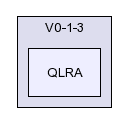 /afs/slac.stanford.edu/g/glast/flight/QSD/source/QLRA/V0-1-3/QLRA/