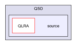 /afs/slac.stanford.edu/g/glast/flight/QSD/source/