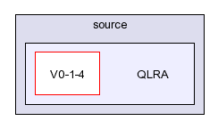 /afs/slac.stanford.edu/g/glast/flight/QSD/source/QLRA/