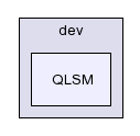 /afs/slac.stanford.edu/g/glast/flight/QSD/source/QLSM/dev/QLSM/