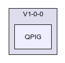 /afs/slac.stanford.edu/g/glast/flight/QSD/source/QPIG/V1-0-0/QPIG/