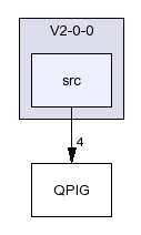 /afs/slac.stanford.edu/g/glast/flight/QSD/source/QPIG/V2-0-0/src/