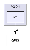 /afs/slac.stanford.edu/g/glast/flight/QSD/source/QPIG/V2-0-1/src/