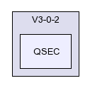 /afs/slac.stanford.edu/g/glast/flight/QSD/source/QSEC/V3-0-2/QSEC/