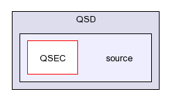 /afs/slac.stanford.edu/g/glast/flight/QSD/source/