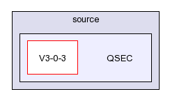 /afs/slac.stanford.edu/g/glast/flight/QSD/source/QSEC/