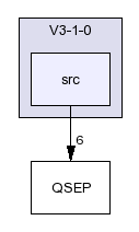/afs/slac.stanford.edu/g/glast/flight/QSD/source/QSEP/V3-1-0/src/