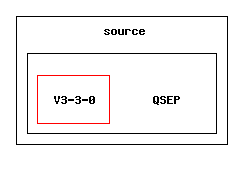 /afs/slac.stanford.edu/g/glast/flight/QSD/source/QSEP/