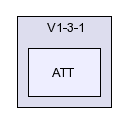 /afs/slac.stanford.edu/g/glast/flight/SVC/source/ATT/V1-3-1/ATT/