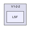 /afs/slac.stanford.edu/g/glast/flight/SVC/source/LSF/V1-2-2/LSF/