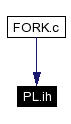 Included by dependency graph