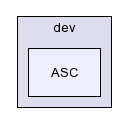 /afs/slac.stanford.edu/g/glast/flight/TSS/source/ASC/dev/ASC/