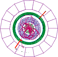 simulated Higgs decay in CMS