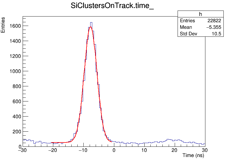 histogram_layer_10_4_.png