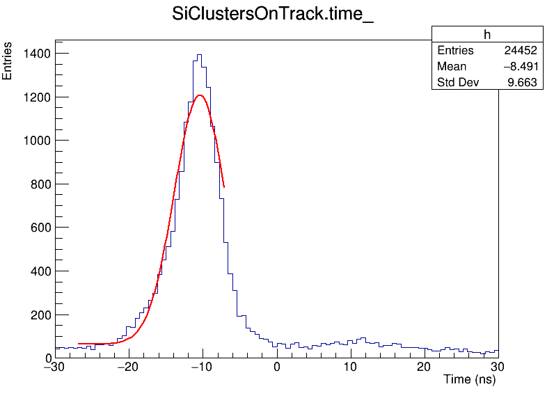 histogram_layer_8_5_.png